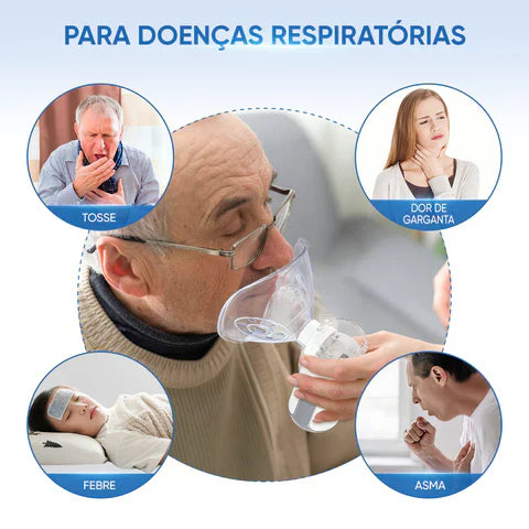 Controlando sua Asma: Guia Completo para Terapia com Nebulizador Portátil