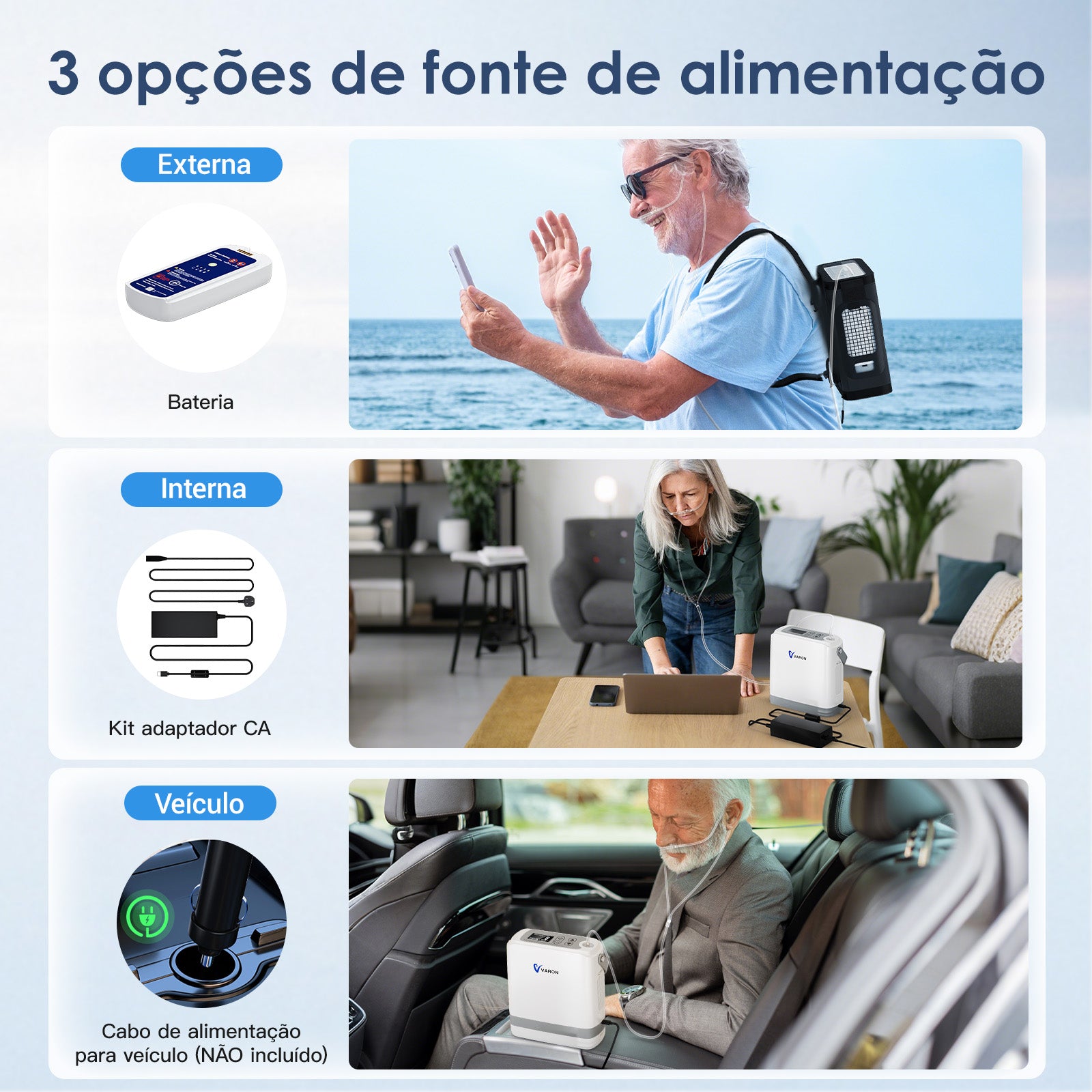 Novo VARON VP-8G | Concentrador de oxigênio portátil Pulse Flow com 1-8 configurações