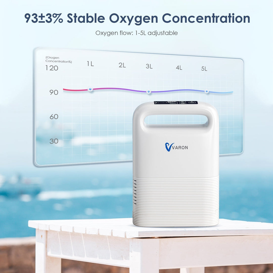 Concentrador de Oxigênio Portátil VARON 5L de Fluxo Pulsado VP-2