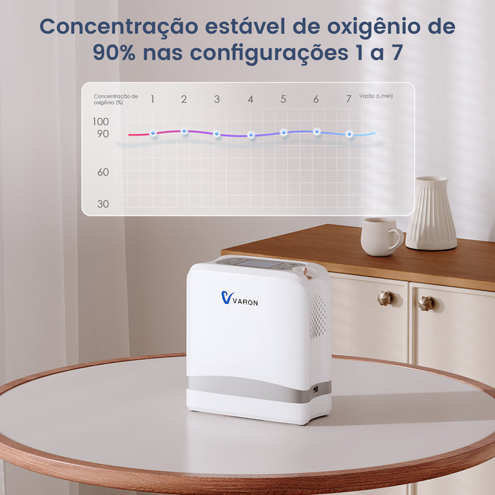 VARON VP-8 Lite | Concentrador de Oxigênio de Fluxo Pulsado Leve, Com 2 kg (configurações de 1 a 7)