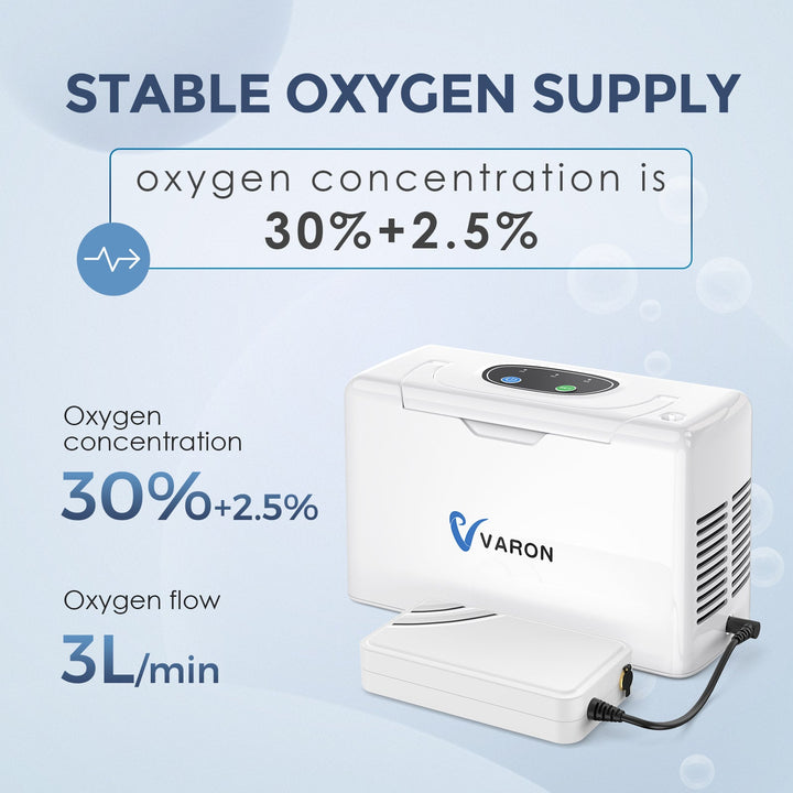 Concentrador de Oxigênio Portátil VARON 3L/min VL-2