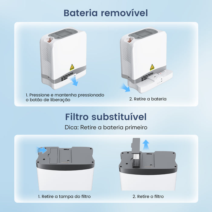 VARON VP-8 Lite | Concentrador de Oxigênio de Fluxo Pulsado Leve, Com 2 kg (configurações de 1 a 7)
