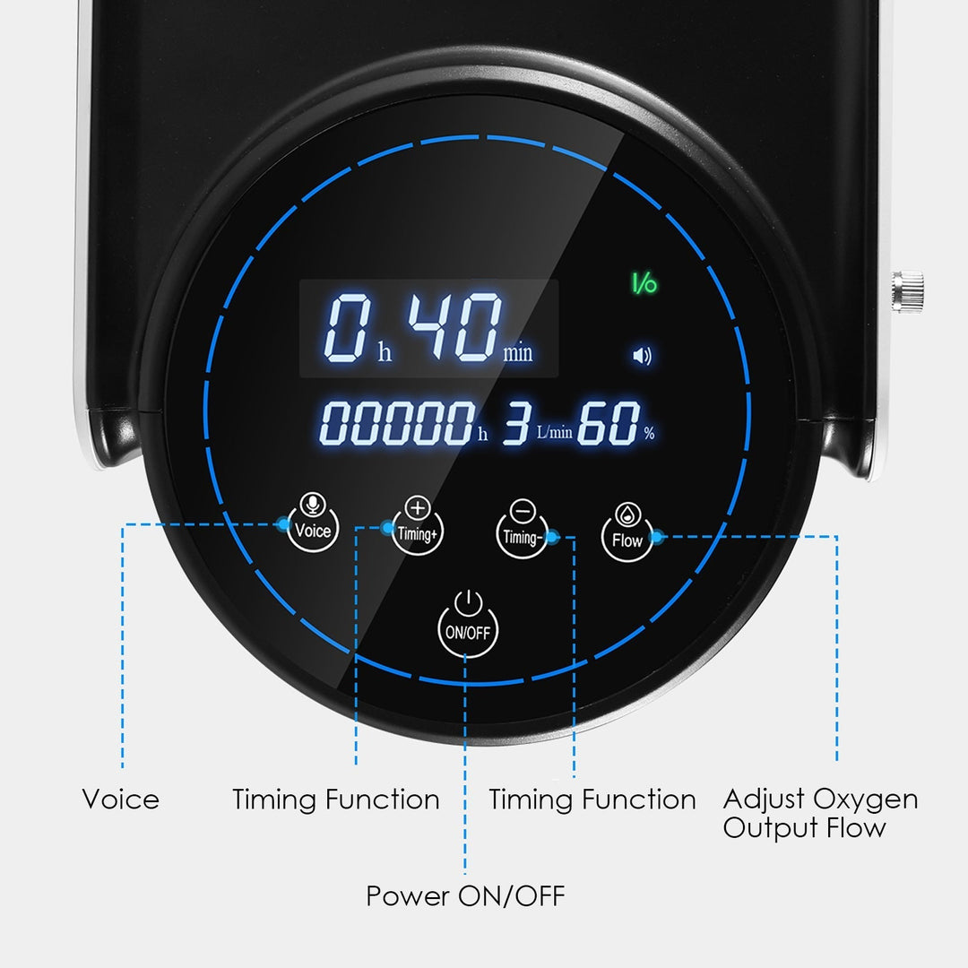 Concentrador de Oxigênio para o Lar VARON 1-7L/min VH-1