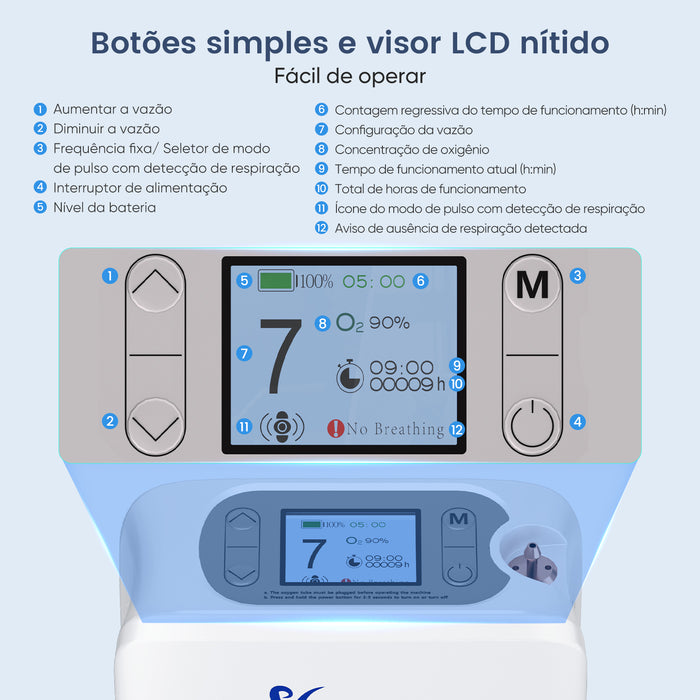 VARON VP-8 Lite | Concentrador de Oxigênio de Fluxo Pulsado Leve, Com 2 kg (configurações de 1 a 7)