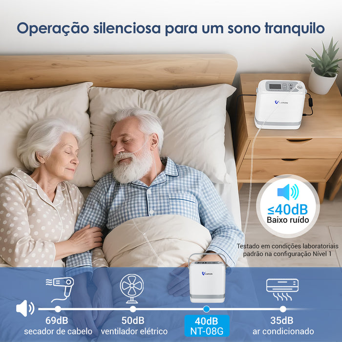 (Pré-venda) Novo VARON VP-8G | Concentrador de oxigênio portátil Pulse Flow com 1-8 configurações