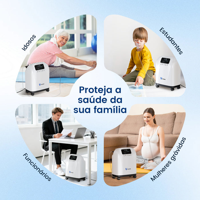 VARON VH-4 | Concentrador de oxigênio doméstico de fluxo contínuo (1 a 9 níveis)