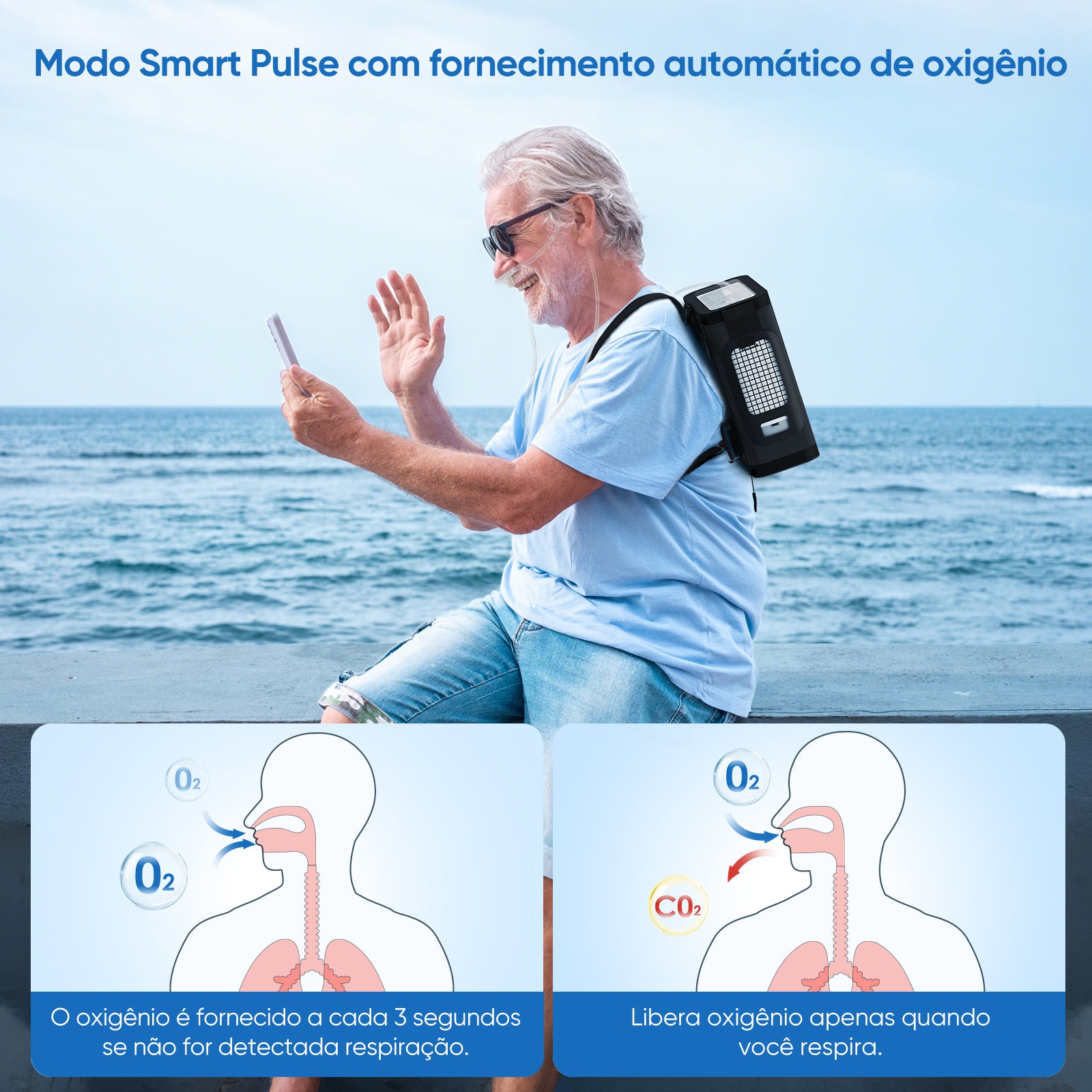 Novo VARON VP-8G | Concentrador de oxigênio portátil Pulse Flow com 1-8 configurações