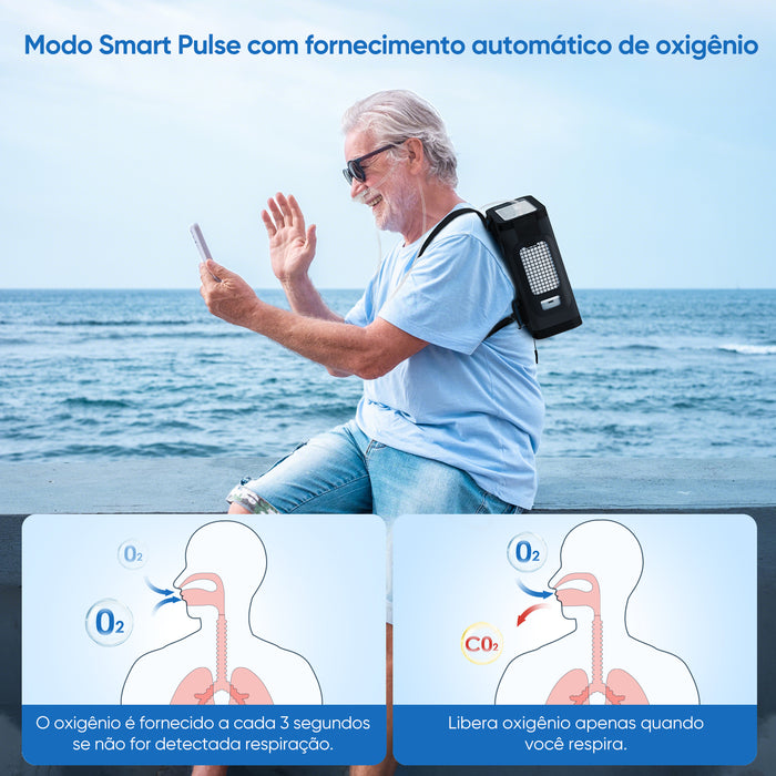 (Pré-venda) Novo VARON VP-8G | Concentrador de oxigênio portátil Pulse Flow com 1-8 configurações