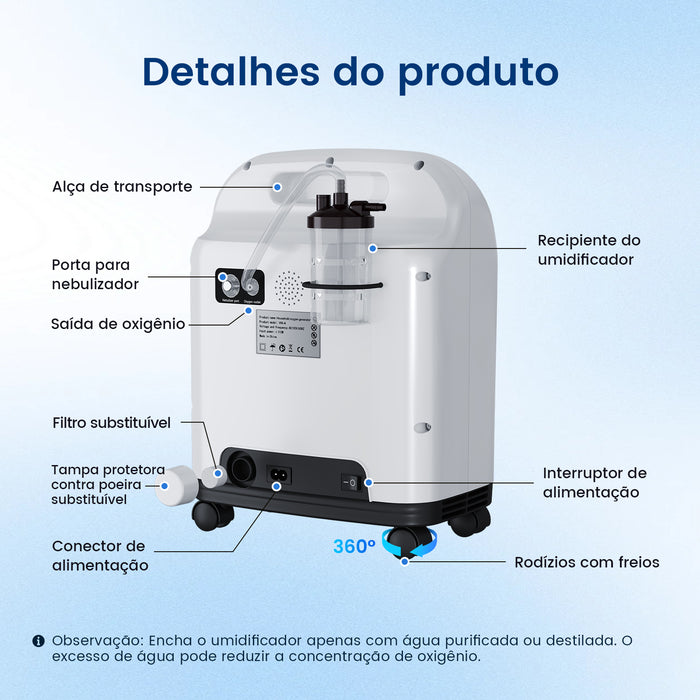 VARON VH-4 | Concentrador de oxigênio doméstico de fluxo contínuo (1 a 9 níveis)