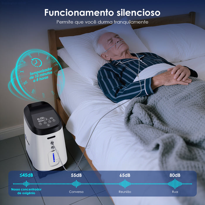 VARON VH-2 Pro Wheel Edition | Concentrador de oxigênio doméstico de fluxo contínuo (1 a 9 níveis)