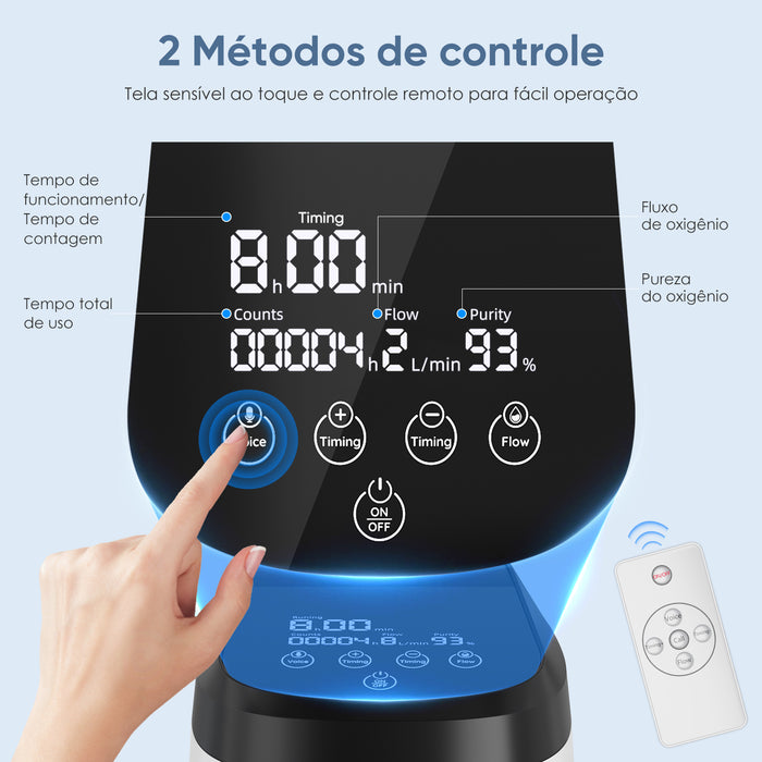 VARON VH-2 Pro Wheel Edition | Concentrador de oxigênio doméstico de fluxo contínuo (1 a 9 níveis)