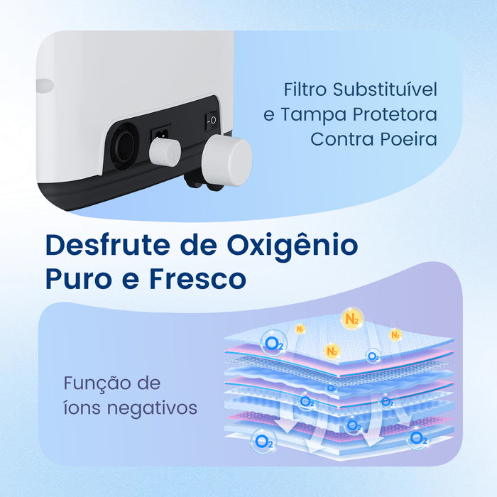 VARON VH-4 | Concentrador de oxigênio doméstico de fluxo contínuo (1 a 9 níveis)