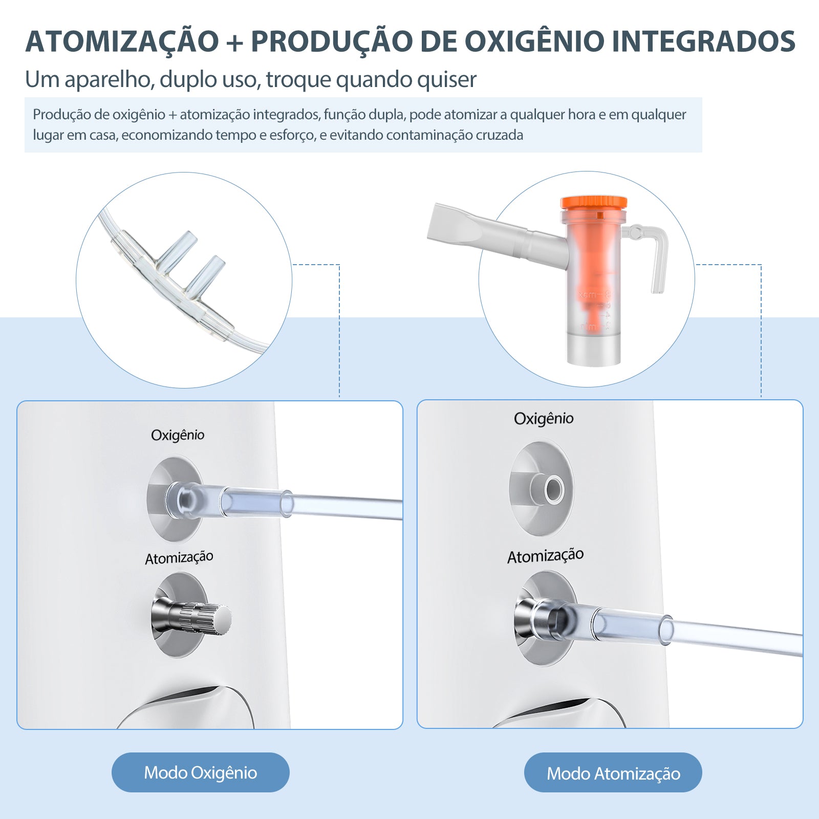 VARON VH-2 Oxigenador doméstico, nebulização + produção integrada de oxigênio