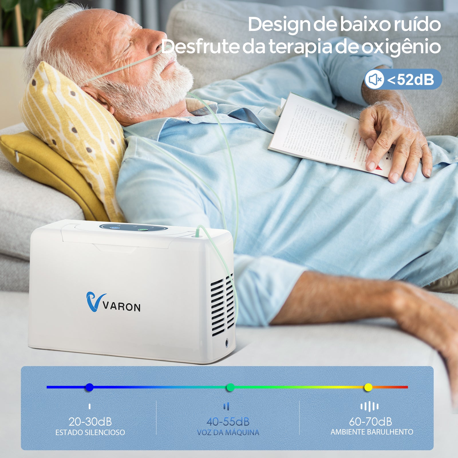 Concentrador de oxigênio contínuo leve VARON VL-2, silencioso e confiável