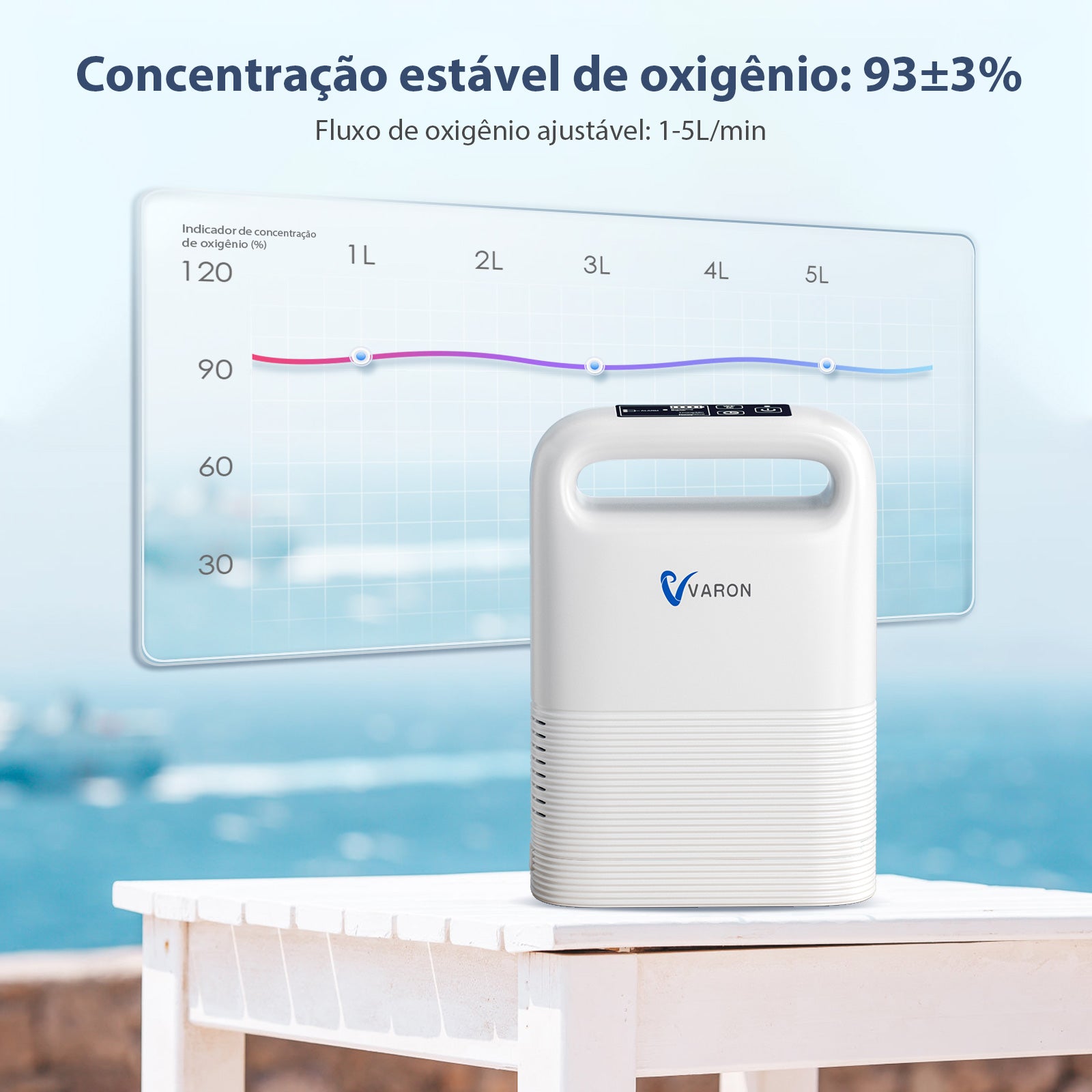 Máquina de oxigênio portátil  VARON 1-7L VP-2, concentração de oxigênio de até 90%