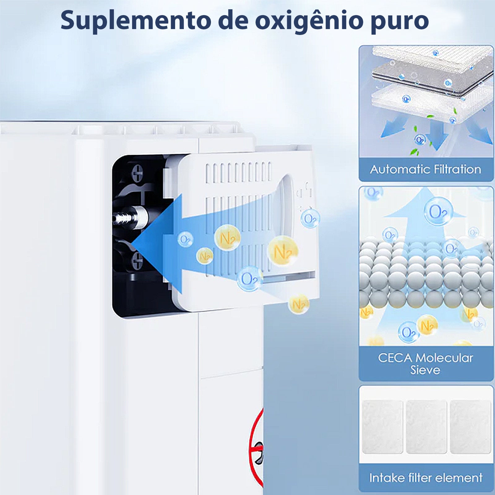 Concentrador de oxigênio contínuo portátil VARON VP-6，filtragem do oxigênio puro