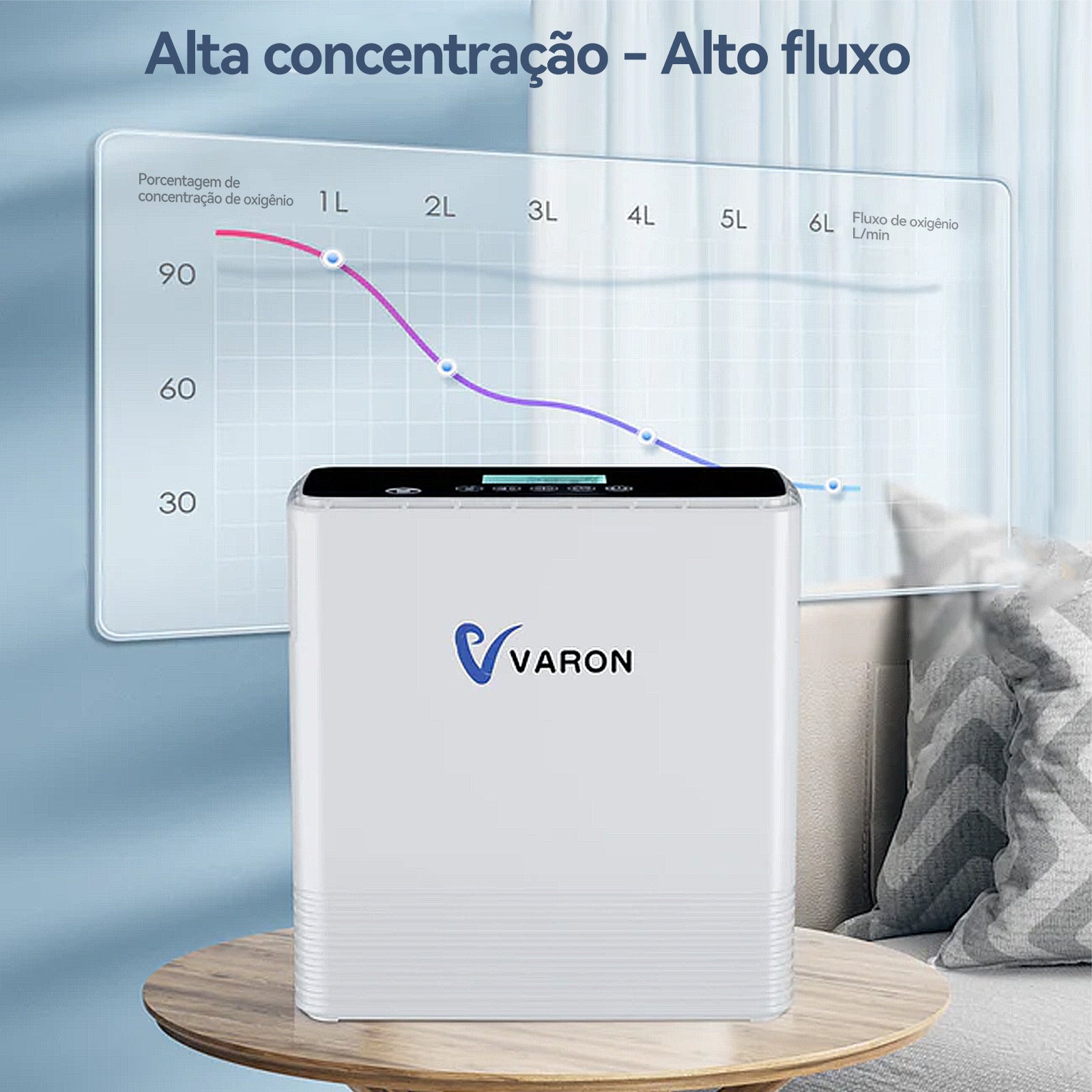 Máquina de oxigênio portátil VARON 1-6L VP-6, com concentração de oxigênio de até 90%